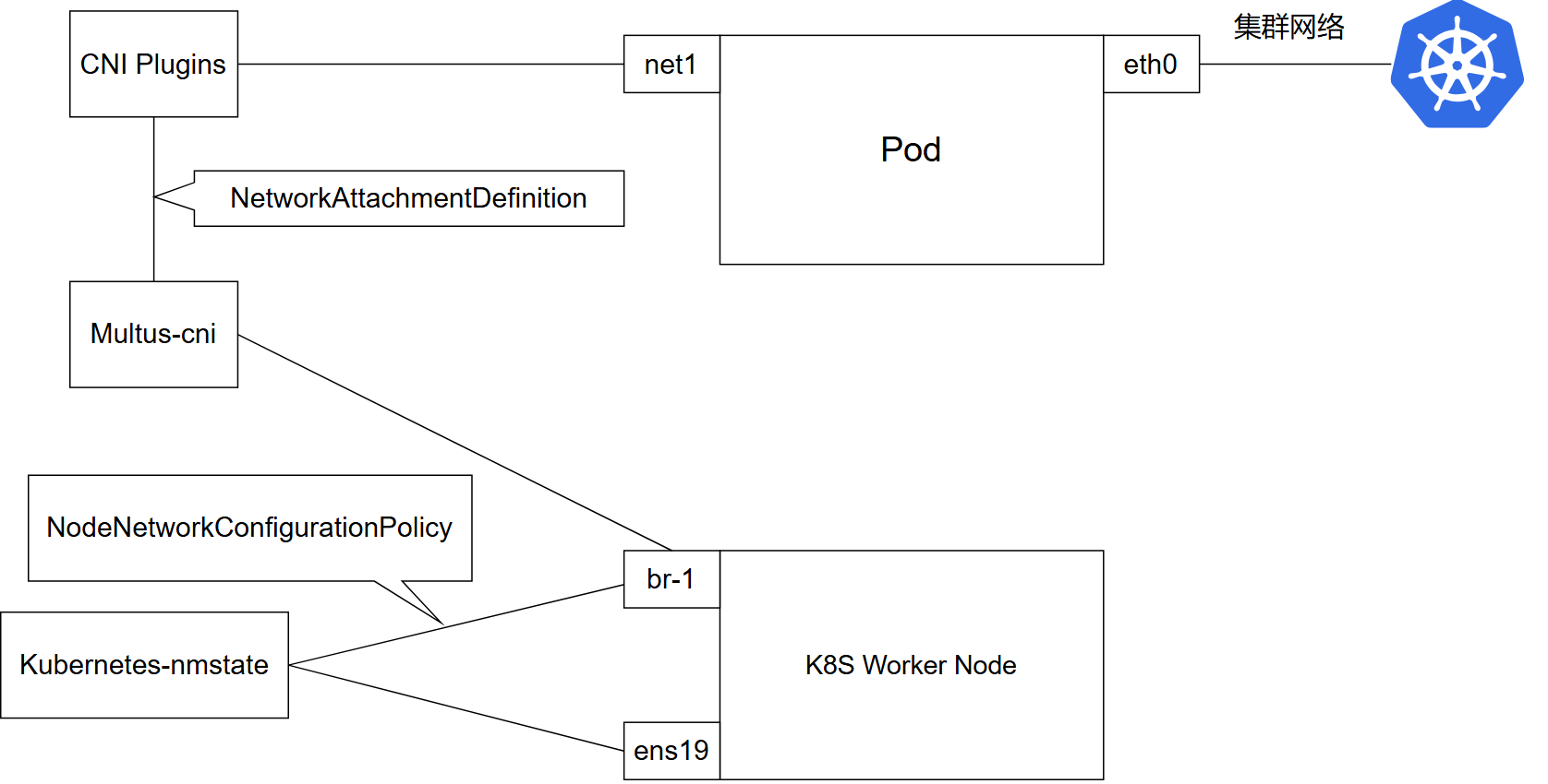 image-20250308172219175