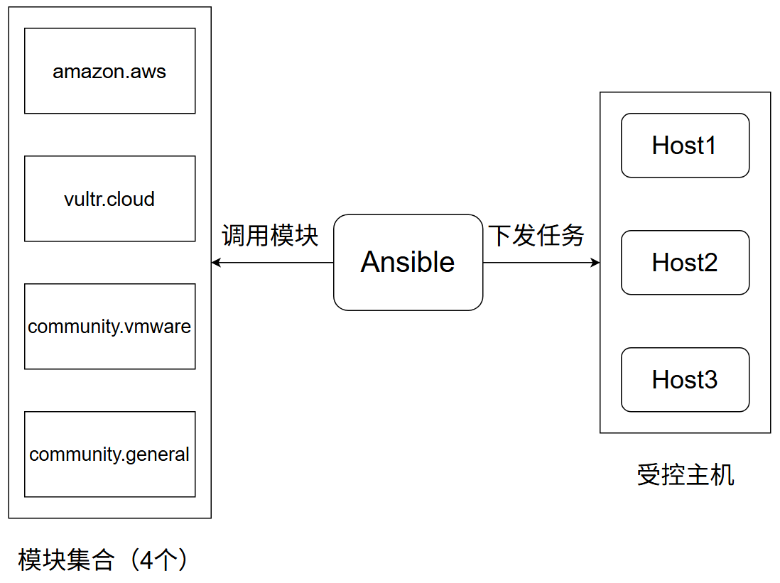 image-20250407230437287